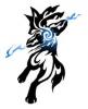 AquaLucario